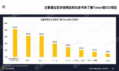 baoti以太坊私链合约钱包的构建与应用