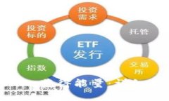 如何通过Tokenim获得能量：