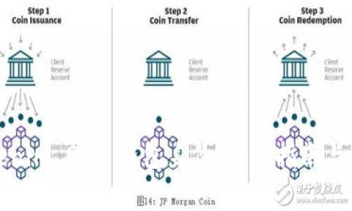 如何恢复Tokenim 2.0 钱包身份:详细指南与常见问题解答