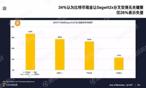 中文数字大写货币的全面解读与应用