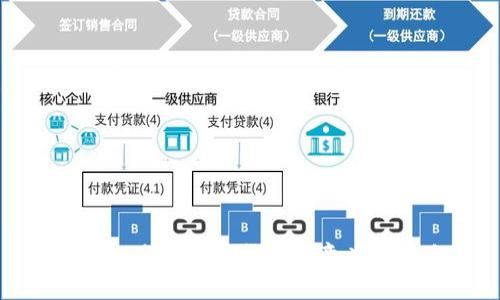 ### 分发数字货币的意义与影响