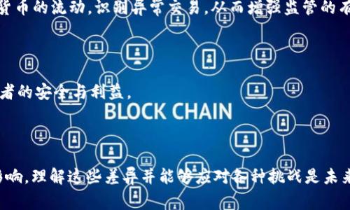 在数字货币的管理和监管方面，实际情况是复杂的，因为它涉及多个国家和地区的法律法规以及不同的监管机构。以下是对这一问题的详细说明。

### 数字货币的监管机构

数字货币并不属于某一个特定的公司或机构管理，而是受到多个监管机构的影响。以下是一些主要的监管机构：

1. **国际层面**:
   - **国际货币基金组织（IMF）**: IMF关注全球经济稳定，对各国的货币政策及其影响进行评估。对于数字货币的监管，IMF倡导国际合作，加强跨国监管。
   - **金融行动特别工作组（FATF）**: FATF为全球反洗钱和反恐融资设定标准，其建议各国在数字货币领域加强监管。

2. **国家层面**:
   - **美国**:
     - **证券交易委员会（SEC）**: 负责将某些数字货币视为证券，实施相应的监管。
     - **商品期货交易委员会（CFTC）**: 负责监管数字货币衍生品交易。
   - **中国**: 中国人民银行是数字货币的主要监管机构，并且在2017年禁止了ICO（首次代币发行）和交易所。
   - **欧盟**: 欧盟正在制定统一的法规，通过《市场加密资产法案》（MiCA）来监管数字货币活动。

3. **地方监管**:
   - 不同的国家和地区可能有自己特定的监管框架，比如在美国，各州的监管政策也可能不同。

### 数字货币的特性与监管挑战

数字货币，有时也称为加密货币，其去中心化特性使得它们不容易受到单一机构或国家的监管。以下是一些数字货币的特性及其带来的监管挑战：

- **去中心化**: 许多数字货币（如比特币）以去中心化的方式运行，没有中央银行或政府控制。这使得监管机构很难追踪交易和用户身份。
  
- **匿名性**: 许多数字货币提供一定程度的匿名性，使得监管机构在打击洗钱、诈骗等非法活动时面临困难。

- **全球性**: 数字货币市场是全球性的，某个国家的监管政策可能影响不到其他国家的市场，这就要求各国间加强国际合作。

### 数字货币的未来趋势

随着数字货币的普及和技术的发展，监管机构将继续进行适应性调整，以监管框架。

- **立法动态**: 各国正在加快对数字货币的法律法规建设，以适应快速变化的市场。
  
- **强化国际合作**: 在加强对数字货币的监管时，国际间的合作将变得更加重要，以避免监管套利。

- **新技术的应用**: 来自区块链和数字货币的技术进步将为监管提供更好的工具，例如，区块链的透明性可以帮助监控非法交易。

### 可能相关的问题

1. **数字货币的法律地位是什么？**
2. **数字货币的监管面临哪些挑战？**
3. **各国对待数字货币的态度有何不同？**
4. **未来数字货币的监管可能朝哪个方向发展？**

接下来将分别探讨这些问题。

### 数字货币的法律地位是什么？

数字货币的法律地位在全球范围内存在差异，因其加密性质和去中心化特征，各国对此的定义和监管政策各不相同。在许多国家，数字货币并未被明确列为法定货币，而是作为一种资产或商品来进行分类。在这里，我们可以从不同的国家和地区来总结数字货币的法律地位。

首先，在美国，数字货币的法律地位可以很复杂。根据SEC的定义，某些数字货币可能被视为证券，因此需要遵循证券法的相关规定。相对而言，CFTC则将一些数字货币视为商品，允许其进行期货交易。

在欧洲，欧盟的现行法律并没有单独定义数字货币，但《市场加密资产法案》（MiCA）正在制定中，该法案将为数字货币提供一个明确的法律框架，旨在保护投资者并确保金融稳定。

在中国，数字货币的法律地位则是非常严厉的。中国人民银行已宣布数字货币为非法支付工具，禁止ICO及虚拟货币交易。这一政策对数字货币的持有和交易都给出严格的限制。

其他国家，例如日本，将数字货币视为合法的商品并且建立了相应的监管框架，确保消费者得到保护，同时促进技术的创新与发展。

综上所述，全球对数字货币的法律地位并无统一标准，各国需结合自身的金融体系及市场环境实施相应的法律措施。随着数字货币的持续发展，越来越多的国家会加入到数字货币的法律体系建设之中。

### 数字货币的监管面临哪些挑战？

监管数字货币的挑战主要集中在技术、市场行为以及国际合作三个方面。

首先，技术层面的问题是数字货币本身的去中心化和匿名性使得监管变得复杂。数字货币如比特币的交易记录是公开的，但是用户的身份并不一定能够通过交易记录直接识别，导致反洗钱及打击诈骗等工作面临困难。同时，随着技术的进步，新的金融产品和方案层出不穷，监管机构需要不断更新自己的知识和技术，以跟上市场的变化。

其次，市场行为方面，数字货币市场的波动性极大，许多投资者缺乏相关知识和经验，容易导致投资风险。近年来，数字货币领域的骗局、黑客攻击和投资平台的倒闭屡见不鲜，导致投资者损失惨重。这些问题对监管机构提出了高要求，需加强对投资者的教育和市场的透明度。

最后，国际合作是监管数字货币的一大挑战。由于数字货币的全球性特征，一个国家的监管措施很难单独发挥作用。许多投资者可能会选择在监管松懈的国家进行操作，造成监管套利。因此，各国之间需要加强沟通与合作，制定国际通行的标准和规则，才能高效应对数字货币带来的风险。

综上所述，数字货币监管面临的挑战是多方面的，并且伴随着技术的进步和市场的演变而不断变化。在如今的环境下，各国必须加强合作、携手应对这些挑战，以实现有效的监管。

### 各国对待数字货币的态度有何不同？

不同国家对待数字货币的态度差异极大，主要分为三种类型：积极接纳、谨慎观察和坚决反对。

首先，以**积极接纳**为例，美国和日本等国家对待数字货币的态度较为开放，致力于建立健全的法规框架，以促进技术创新。例如，日本早在2017年就开始将比特币等数字货币作为合法的支付方式，能够找到相应的法律依据。此外，美国的多个金融监管机构也在不断研发数字货币的监管政策，确保市场的稳定与安全。

其次是**谨慎观察**的态度，例如新加坡和加拿大。这些国家通过设立法律和框架来确保数字货币市场的透明性和监管。像新加坡金监局（MAS）已经推行了一些监管政策，以确保数字货币相关的金融活动符合法律要求，但同时也在鼓励区块链及数字货币的创新。这表明这些国家既希望保持市场的活力，也希望能在风险控制方面有所作为。

最后，以**坚决反对**的态度，例如中国和印度。中国对于数字货币的态度相当严格，已于2017年正式禁止ICO，暂停了所有数字货币交易平台。并不断强化对数字货币的监管。而印度也曾在2018年尝试限制银行与数字货币交易相关的活动，因此引发了不少争议。不过，印度政府的态度在最近几年略有变化，已经开始对数字货币进行重新评估，考虑如何在监管与创新之间找到平衡。

总的来看，各国的态度取决于不同的经济环境、市场需求及对数字货币的认识。随着时间的推移，这些态度和政策仍可能会发生变化，尤其是在技术持续发展的背景下。

### 未来数字货币的监管可能朝哪个方向发展？

未来，数字货币的监管趋势有可能朝着更加正规化和国际化的方向发展。可从以下几个方面进行探讨：

首先是**法规的完善**。多个国家已经意识到数字货币的重要性，并在逐步完善相关法律法规。未来，数字货币的监管将愈加健全，国家之间可能会建立一个共同的监管框架，以确保市场的稳定和投资者的保护。例如，欧盟的MiCA法案可能成为一个参考标准，各国在实施时可借鉴该案。

其次是**国际协调**的加强。在数字货币的监管问题上，各国将需加强合作，减少监管套利的空间。未来可能会形成国际层面的监管机构，负责制定和跟踪数字货币的世界标准，确保各国在监管政策上的一致性。

再者是**科技的应用**。随着区块链技术的不断发展，未来将有更多的技术工具可以用于监管。例如，利用区块链的透明性和不可篡改特性，监管机构可以实时监控数字货币的流动，识别异常交易，从而增强监管的有效性。

最后，在公众教育方面，未来的监管也会更关注投资者权益保护，通过提高公众对于数字货币的理解，帮助用户识别可能的风险，从而促进整个市场的健康发展。

综上所述，数字货币的未来监管将会在合法性、国际合作、科技利用以及投资者教育等多个方面得到改进。只有制定合理的政策，才能在激烈变化的市场中更好保证投资者的安全与利益。

### 总结

在数字货币的监管和管理方面，全球各国的态度、政策和法律地位存在很大的差异。数字货币不属于某个特定的公司或机构，而是受到多个国家政策、法律、监管机构的影响。理解这些差异并能够应对各种挑战是未来数字货币市场发展的重要条件。而随着数字货币技术的发展，未来可能会有更为有效的监管体系出现，这将为投资者和市场带来更多的安全保障。