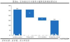 数字货币的未来：未发行