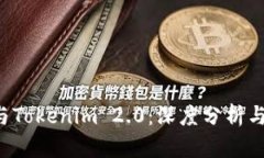  比特派与Tokenim 2.0：深度