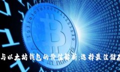 USDT与以太坊钱包的价值解