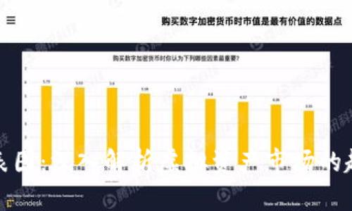 数字货币表图:深入解析虚拟资产市场的趋势与变动