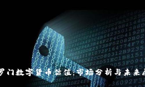 所罗门数字货币估值:市场分析与未来展望