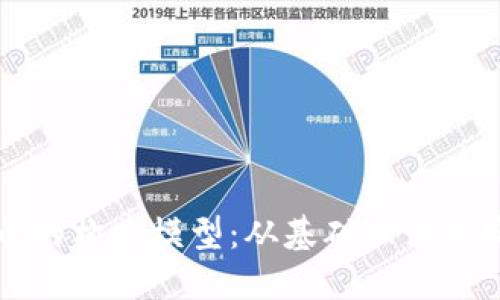 数字货币的构建模型:从基础理论到实践应用