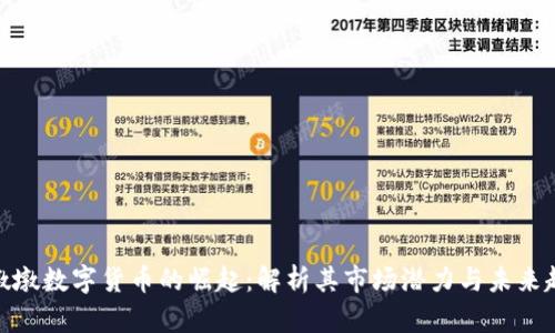 冰墩墩数字货币的崛起:解析其市场潜力与未来趋势