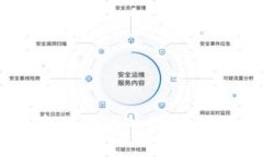 深入解析TokenIM2.0与以太猫
