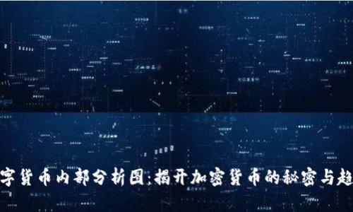 数字货币内部分析图：揭开加密货币的秘密与趋势