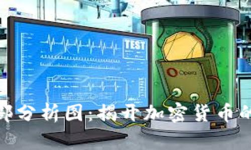 数字货币内部分析图：揭开加密货币的秘密与趋势