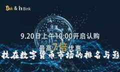 博彦科技在数字货币市场