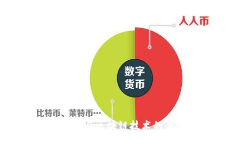 重庆数字货币与区块链技术的未来发展探讨