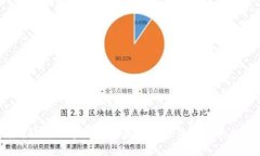  深入解析欧联数字货币交