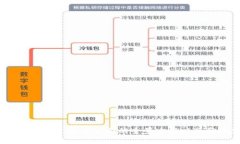央行数字货币：参与公司