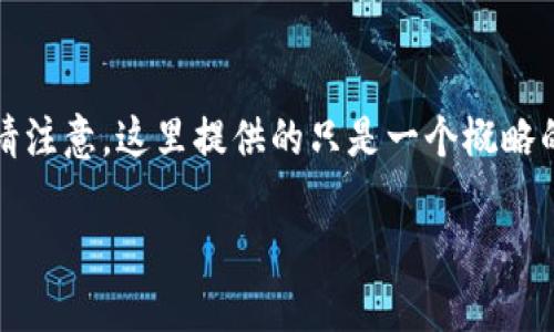 在填写 Tokenim 2.0 身份信息时，可以按照以下步骤进行。请注意，这里提供的只是一个概略的填写指南，具体要求可能根据 Tokenim 平台的更新而变化。

### 如何正确填写 Tokenim 2.0 身份信息？