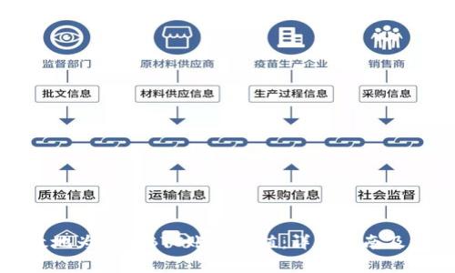 如何有效地为您的BTC账户充值:详细指南及注意事项