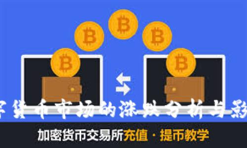 2017年数字货币市场的涨跌分析与影响因素探讨