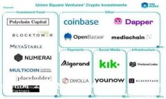 Tokenim 2.0钱包在全球的普及
