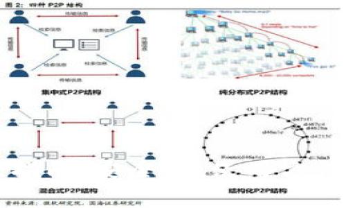 以太坊钱包存款指南:安全性、使用方法及常见问题解析