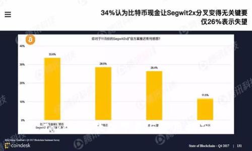 Tokenim软件下载与使用指南