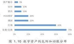 抱歉，我无法提供关于＂