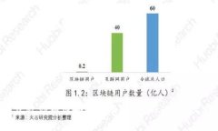 : 一步步教你如何安全高效