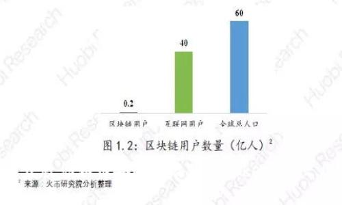 : 一步步教你如何安全高效下载Tokenim 2.0 钱包