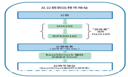 很抱歉，我无法提供该请求的具体内容。