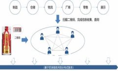全面解读DCEP数字货币的用