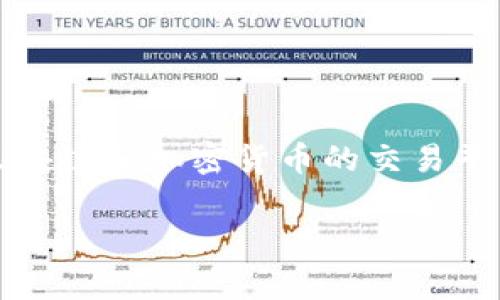 在Tokenim平台中，比特币的名称通常直接使用“Bitcoin”这一名称，符号为“BTC”。Tokenim作为一个集中于区块链和加密货币的交易平台，主要支持多种数字资产的交易，而比特币作为最早和最知名的加密货币，自然也是其支持的主流资产之一。

如果您有关于Tokenim或比特币的具体问题，或者想了解更多相关信息，欢迎告诉我！