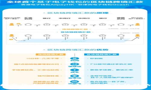 ysm数字货币云联:探索新兴金融科技的未来