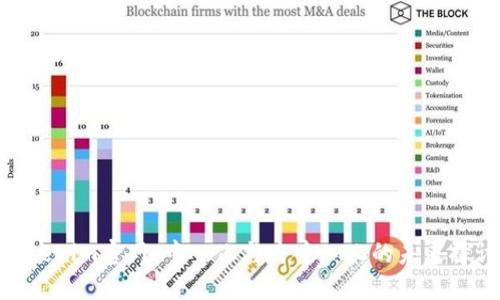 Tokenim官网:中心化与去中心化的未来探讨