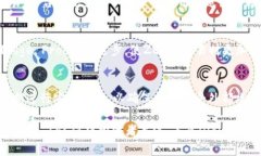 Tokenim能否存储ZEC？全面解