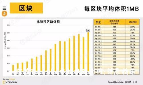 如何在Tokenim中切换到主网:详尽指南
