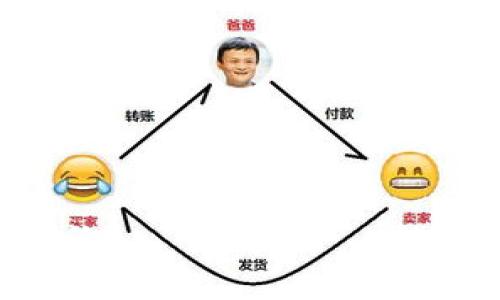 为了将Tokenim导入到TP钱包，您需要遵循一些步骤。以下是您必须遵循的详细指南以及相关信息。

步骤 1：下载并安装TP钱包
如果您还没有下载TP钱包，请访问官方应用商店或者其官方网站进行下载并安装。TP钱包是一个兼容多种代币的数字钱包，用户可以安全地存储、发送和接收加密货币。

步骤 2：创建或导入钱包
打开TP钱包，您会看到“创建新钱包”和“导入钱包”两个选项。如果您是首次使用，选择“创建新钱包”，按照指示生成助记词并保存好；如果您已有钱包，则选择“导入钱包”，输入您的助记词进行恢复。

步骤 3：获取Tokenim合约地址
要将Tokenim导入钱包，您首先需要找到Tokenim的合约地址。您可以在Tokenim的官方网站或区块链浏览器（如Etherscan）上查找这个信息。确保合约地址的准确性，以免出现资产损失。

步骤 4：添加Tokenim代币
1. 在TP钱包中，进入“资产”页面。
2. 找到“添加代币”选项，通常是一个加号图标或“添加代币”按钮。
3. 在添加代币的页面上，您会看到一个输入框，让您输入代币合约地址。
4. 将您获取的Tokenim合约地址粘贴到此输入框中，并确认信息的正确性。

步骤 5：完成添加
1. 点击确认后，TP钱包会自动识别该合约地址，并显示Tokenim的名称及符号。
2. 确认无误后，点击“添加代币”按钮。

步骤 6：查看Tokenim余额
添加完成后，您可以在资产页面找到新添加的Tokenim。如果一切正常，您会看到您的Tokenim余额。

注意事项
- 确保您的钱包版本是最新的，以防止技术问题。
- 严禁向不明来源的合约地址发送资金，以免造成不可逆的资产损失。
- 定期备份您的钱包助记词和私钥。

以上就是将Tokenim导入TP钱包的基本步骤，希望对您有所帮助！如有其他问题，欢迎咨询。