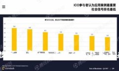 中国数字货币私募平台的