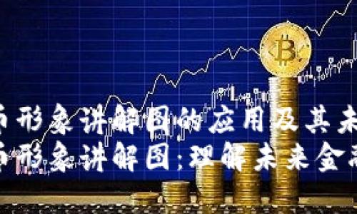 数字货币形象讲解图的应用及其未来展望
数字货币形象讲解图:理解未来金融的钥匙