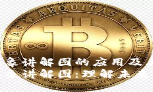 数字货币形象讲解图的应用及其未来展望
数字货币形象讲解图:理解未来金融的钥匙