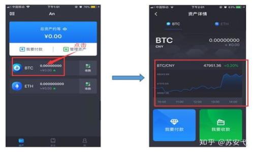 数字货币的未来:解决方案与前景分析