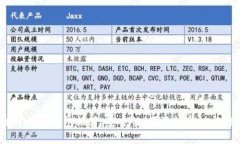 2023年最佳以太坊钱包推荐