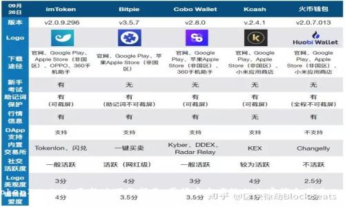TokenIM 2.0 最新版下载指南:掌握安全高效的加密消息传递工具
