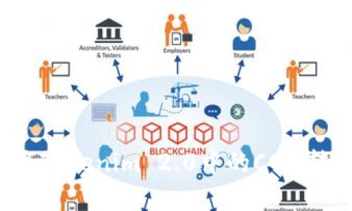 如何安全地将Tokenim 2.0中的COW转出?完整指南