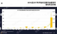    tokenim2.0兑换码解析与应