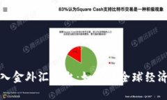 数字货币出入金外汇平台