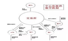 以太坊钱包能否用于购买
