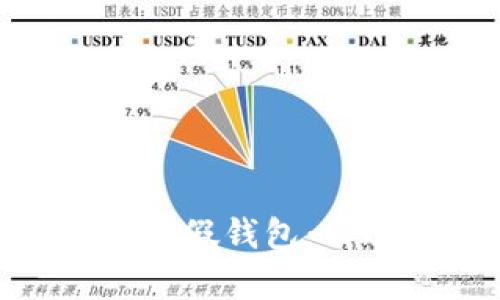如何辨别Tokenim假钱包:有效的技巧与方法