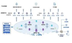 : CDC提币TokenIM 2.0：新时代