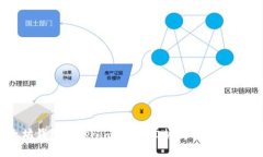 投资以太坊钱包Tokenim 2.